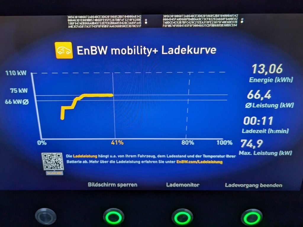 Ladekurve beim Aiways U6 (DC-Laden): Batteriekapazität 63 kWh (24 Module von CATL) für eine Reichweite bis zu 400 km (WLTP)