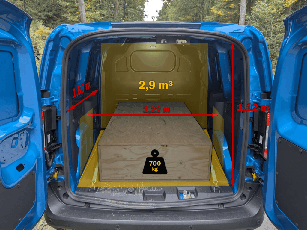 Laderaumabmessungen beim Ford E-Transit Courier. Die Ladefläche beträgt bis zu 2900 Liter, Nutzlast 700 kg. Platz für bis zu zwei Euro-Paletten.