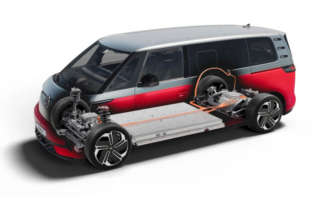 Batteriemodul im Unterboden des Volkswagen ID. Buzz GTX mit 86 kWh Batterie (13 Zellen), technische Illustration (X-Ray) Elektroantrieb