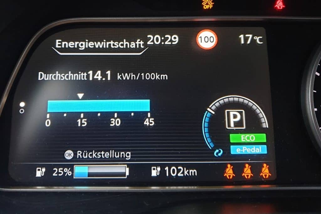 Nissan Leaf e+ Verbrauch Bordcomputer in kWh/100 km in der Praxis (sparsam)