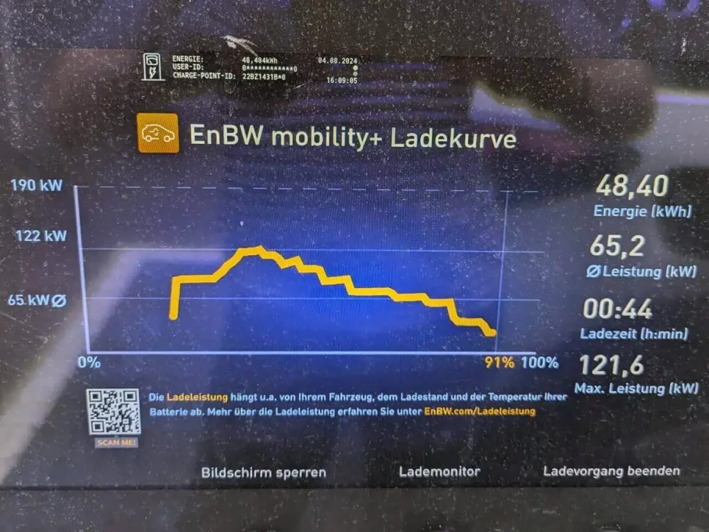 Ladekurve beim Smart #1 mit 66 kWh Batterie (NCM), Ladeperformance bei DC-Ladung