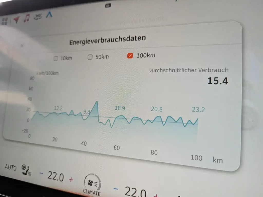 Praxisverbrauch Smart #1 66 kWh Batterie (WLTP: 16,8 kWh/100km)