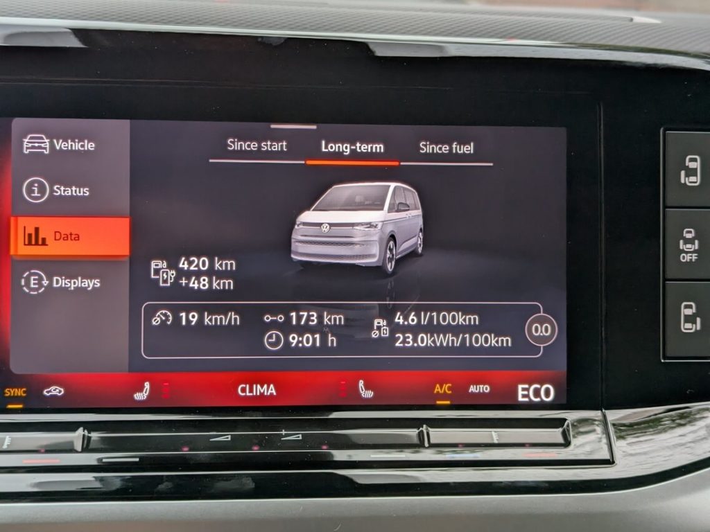 Langzeitverbrauch beim VW Multivan Plug-in-Hybrid (PHEV). Durchschnittlicher Strom- und Kraftstoffverbrauch laut Bordcomputer.