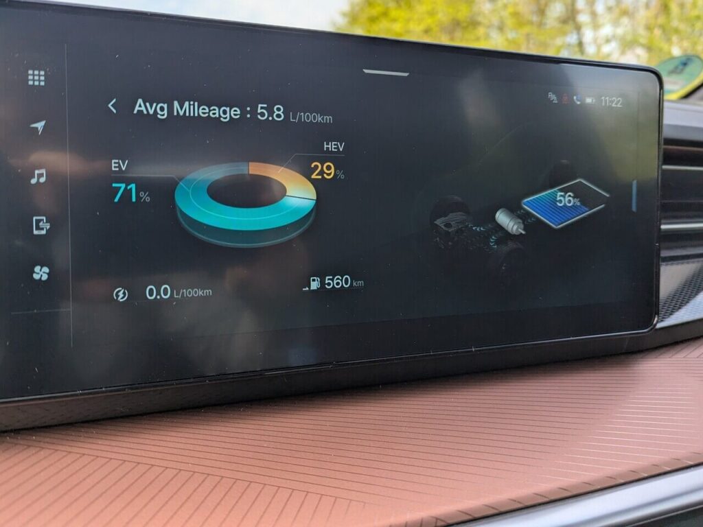 Verbrauch und elektrischer Fahranteil in der Hybrid-Version mit 150 kW (204 PS)