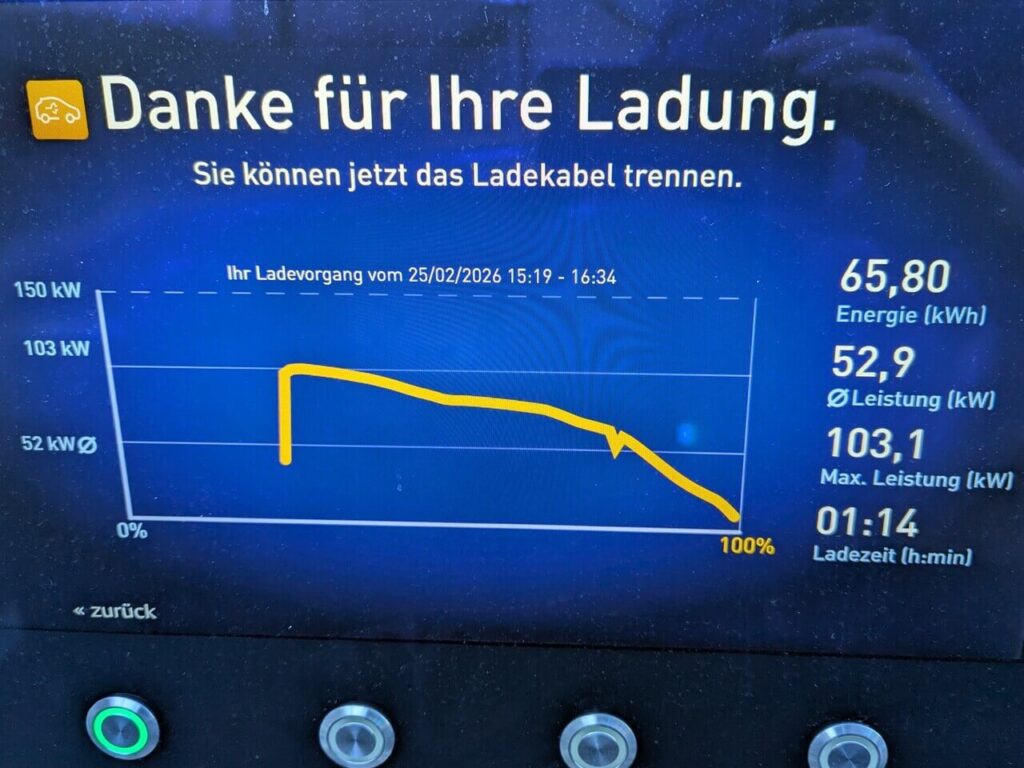 Togg T10X V2 RWD Ladekurve beim Gleichstromladen (DV) bis 180 kW