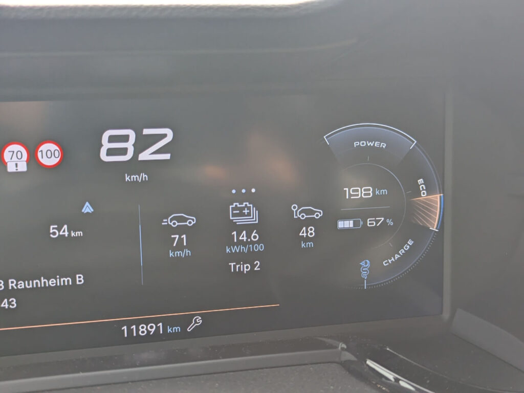 Niedriger Verbrauch unter 15 kWh/100 km auf der Landstraße.
